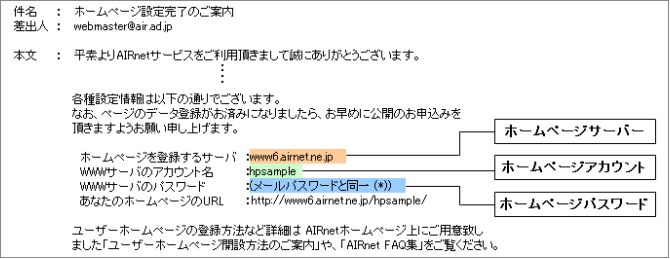 アクセスカウンターの設置方法 Airnet